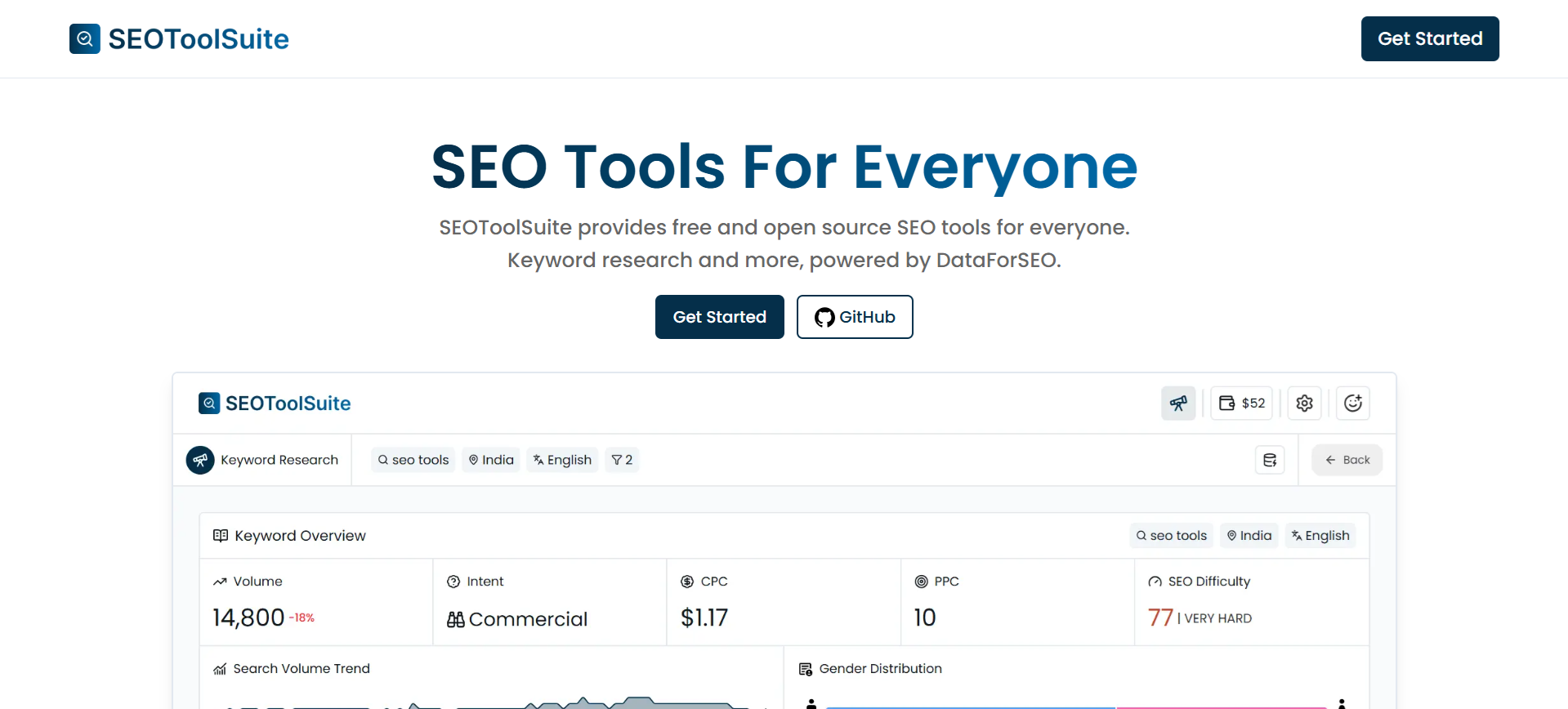 SeoToolSuite